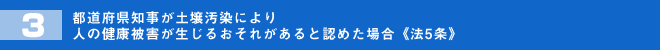 都道府県知事が土壌汚染により人の健康被害が生じるおそれがあると認めた場合《法5条》