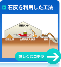 石灰を利用した浄化工法